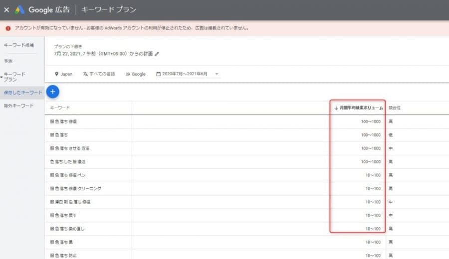 月間検索ボリューム