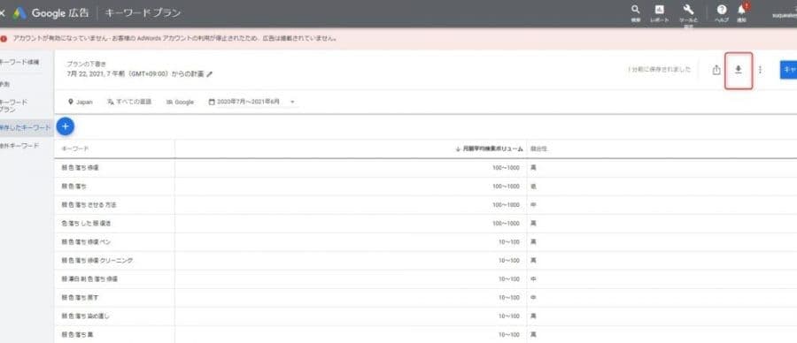検索ボリュームが大きいキーワード