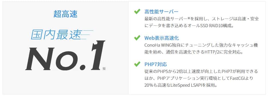 コノハウィングは国内最速のレンタルサーバー