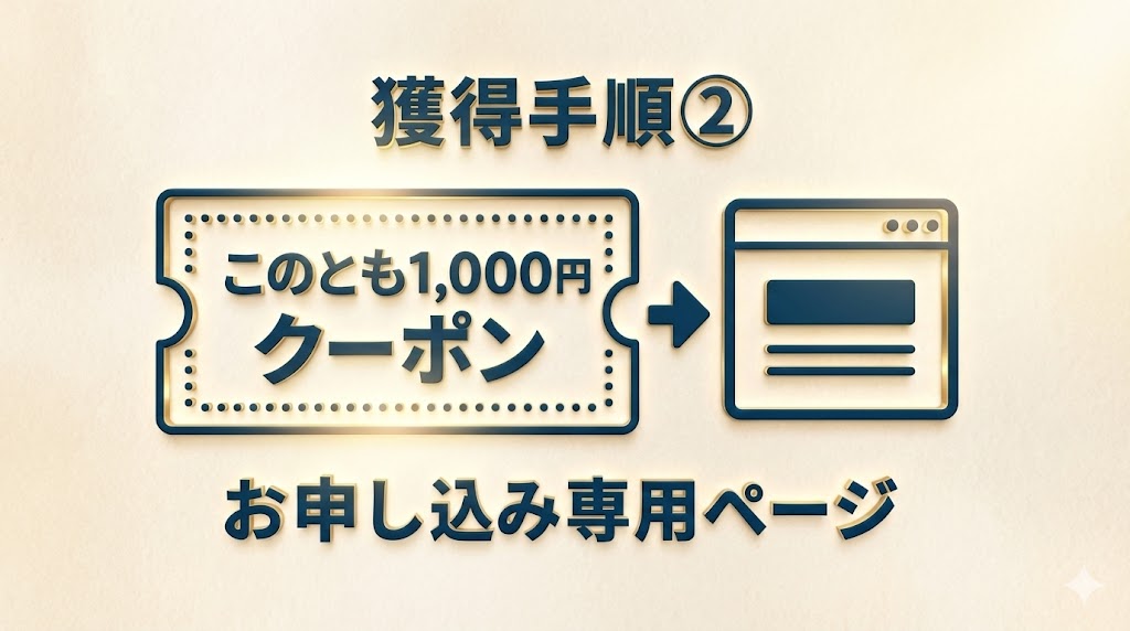 1,000クーポンを獲得する手順②