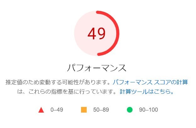 サイトが重い