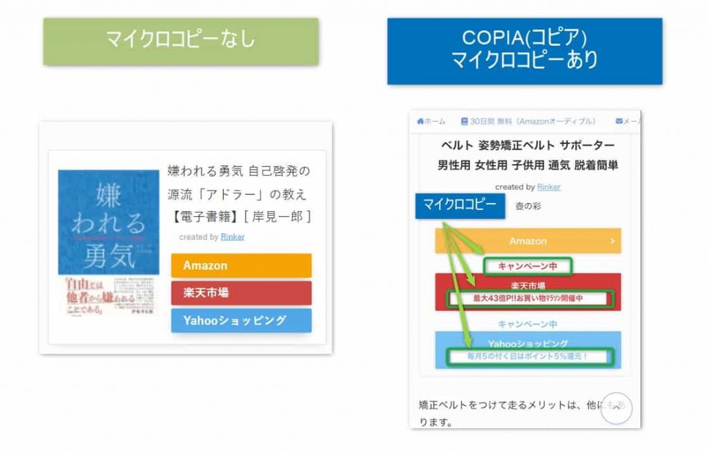 COPIA(コピア)とは