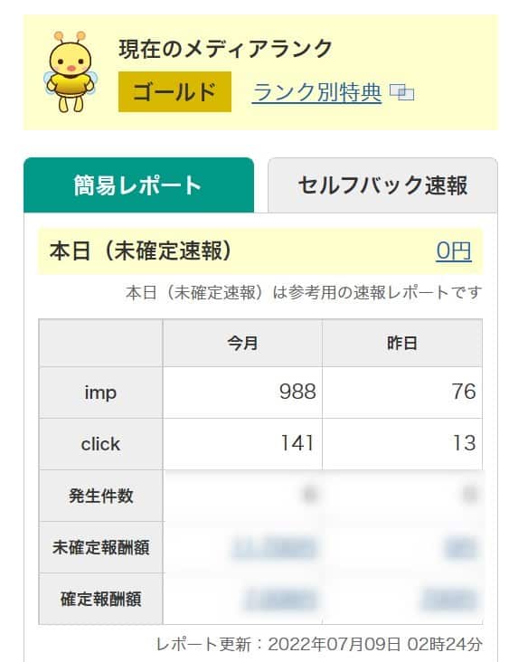 A8ゴールド会員になった