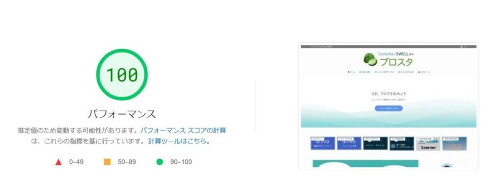 Googleページスピードインサイト100点