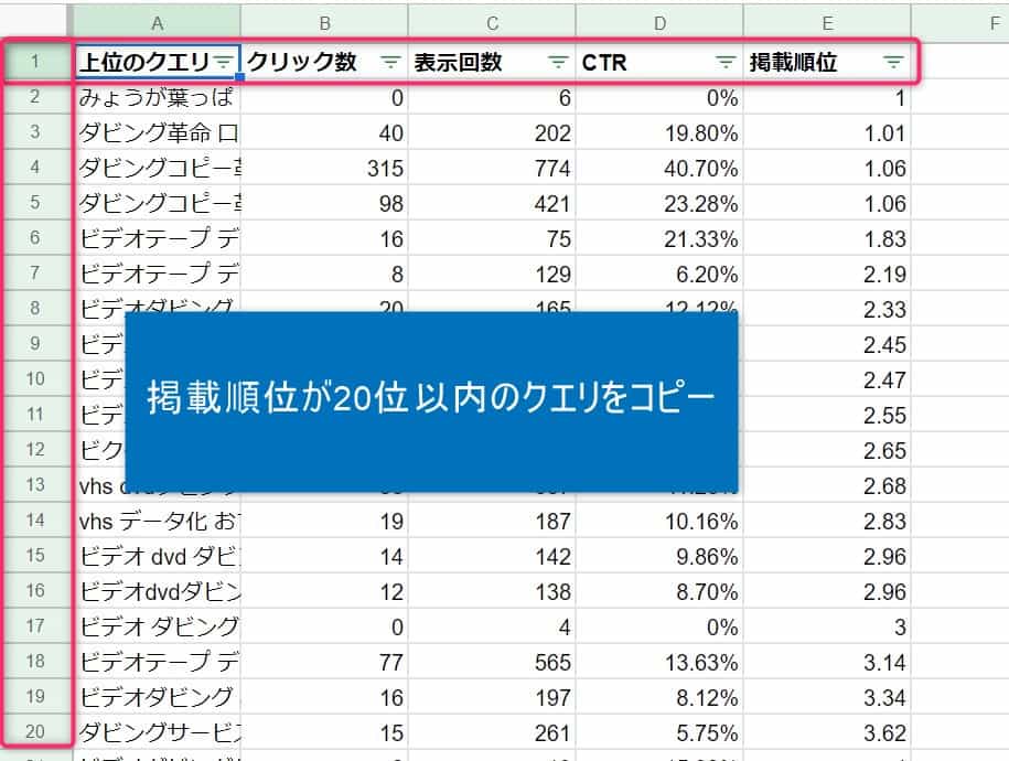 検索語句のダウンロード