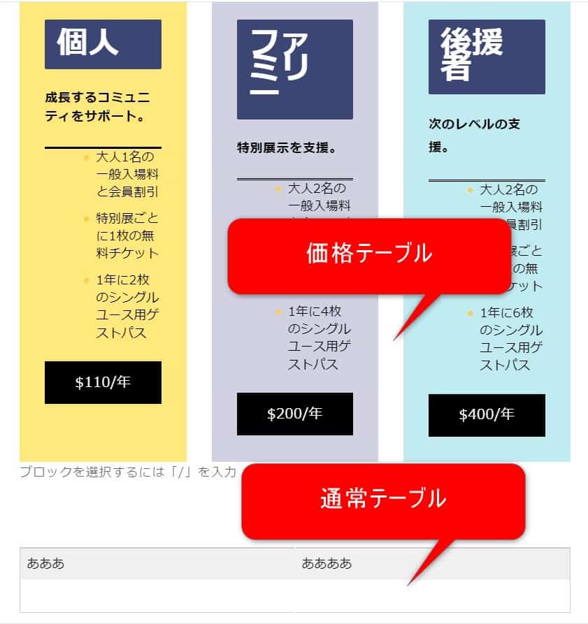 JIN価格テーブル