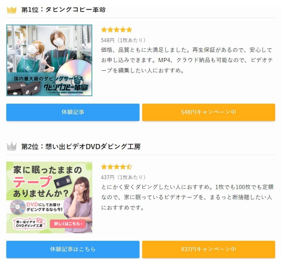 SWELLの多彩なタグ機能