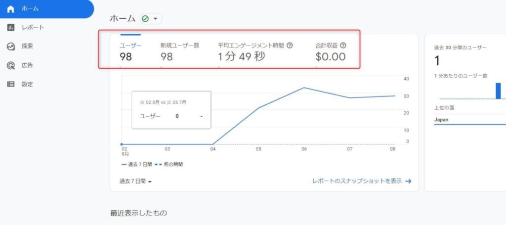 タグが動いているか確認