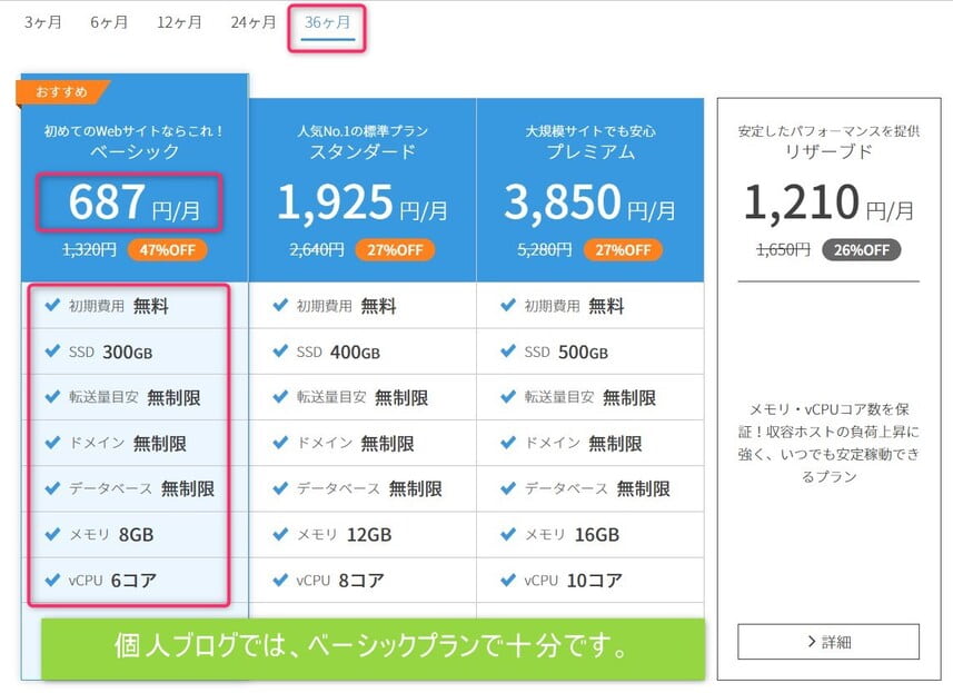 ベーシックプランがおすすめ