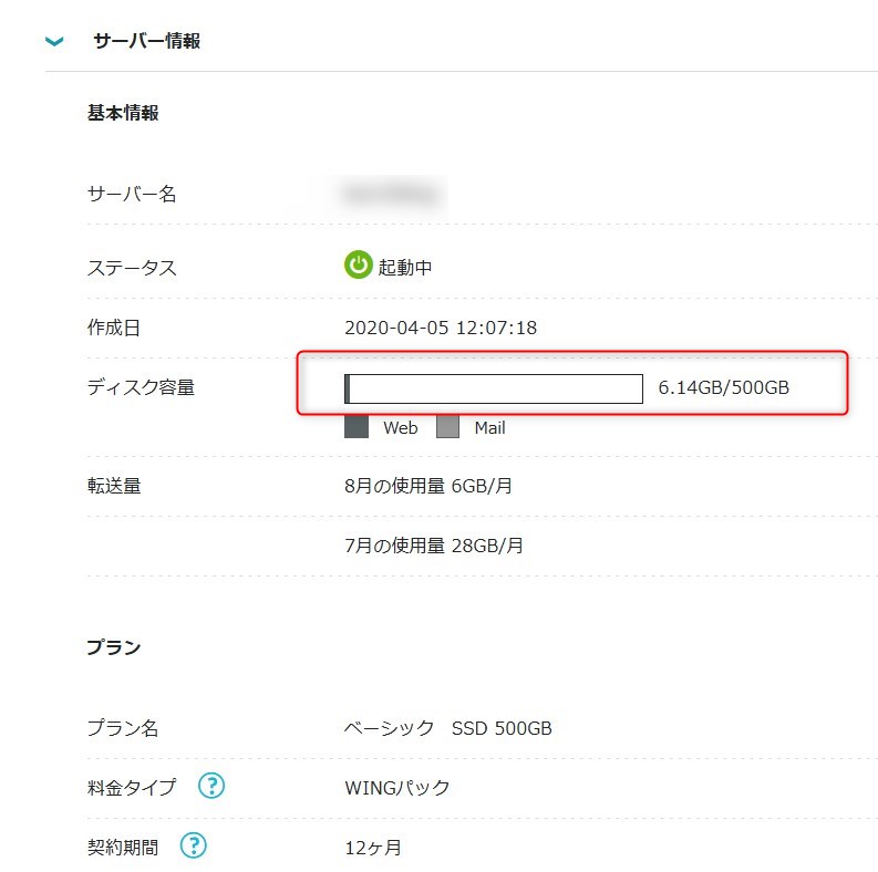 ConoHa WINGベーシックプランのディスク使用量を表示したコントロールパネル画面