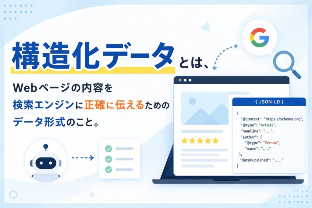 構造化データとは、Webページの内容を検索エンジンに正確に伝えるためのデータ形式のこと、と説明した図。右側にJSON-LDのコード例と、星つきの検索結果のイメージが並んでいる