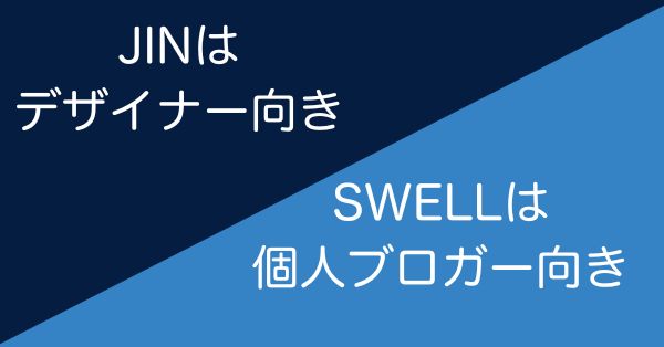 SWELLとJIN：比較