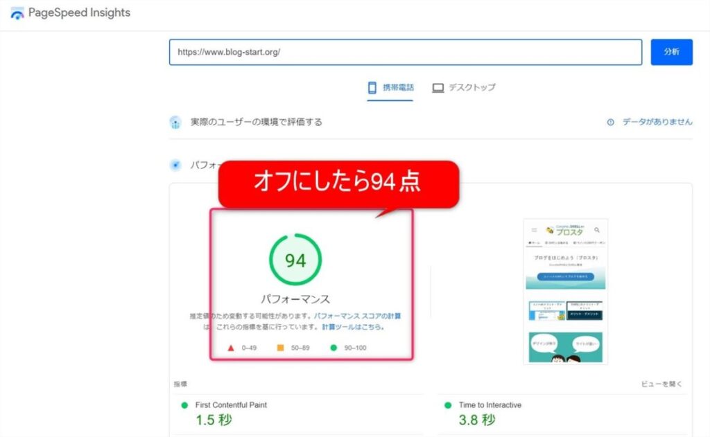 ページスピードインサイト：モバイル94点
