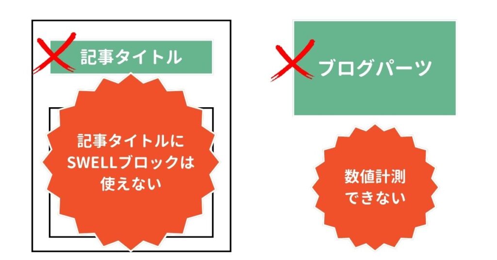 ABテストブロック：できないこと