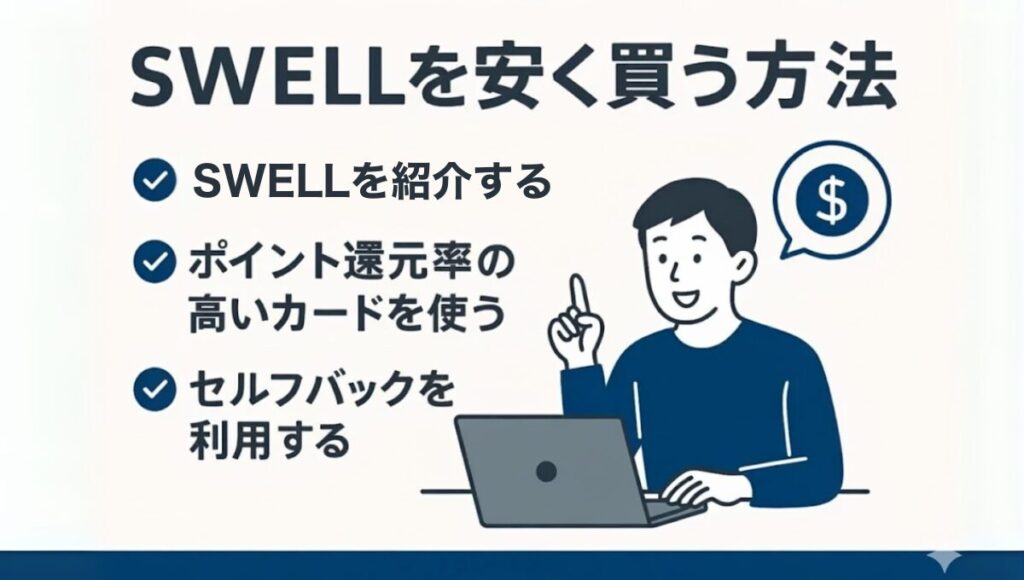 SWELLを安く購入する3つの方法