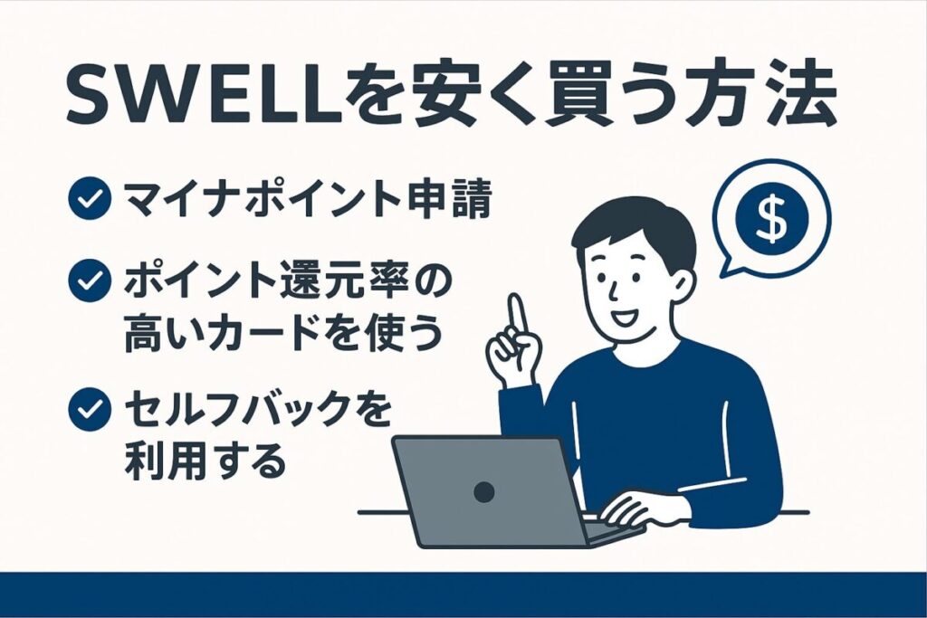 SWELLのために資金を集める