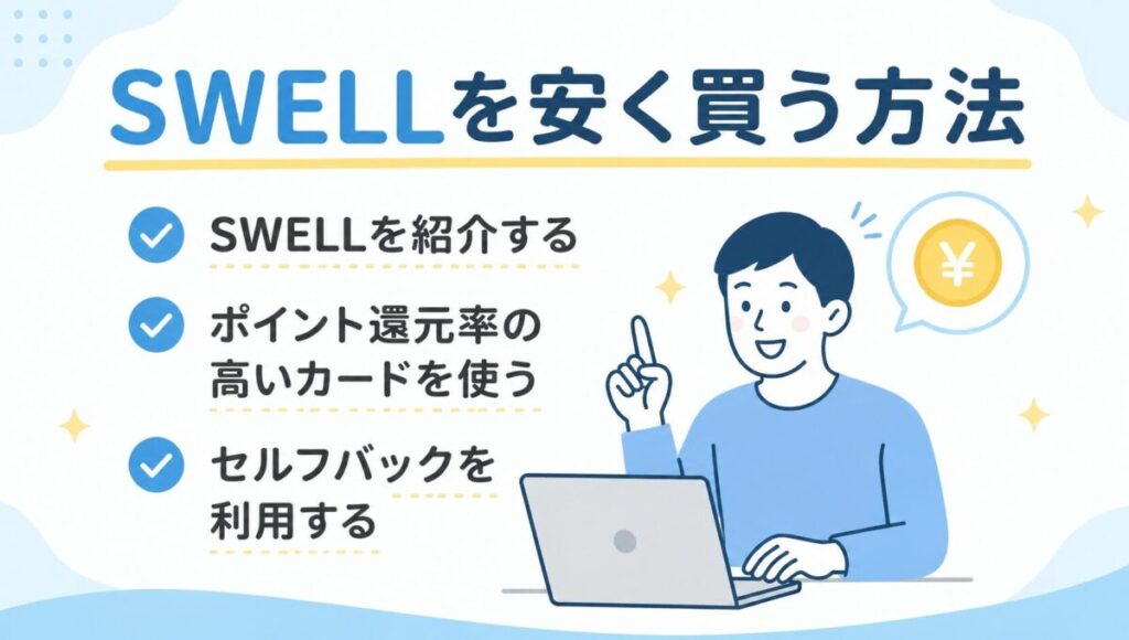 SWELLを最安で購入する3つの方法
