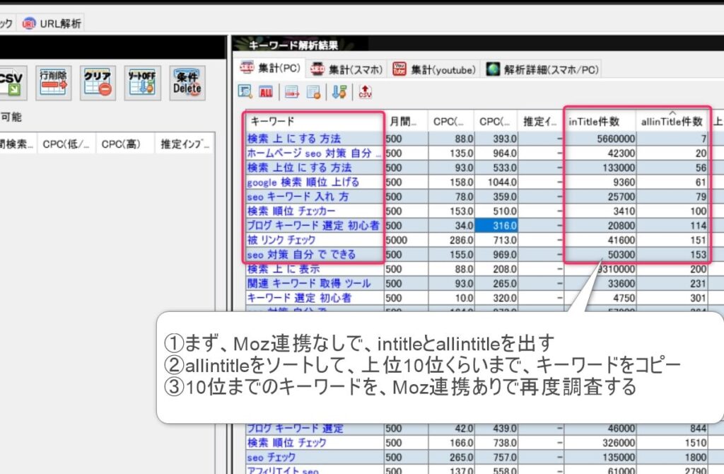 1回目のintitleとallintitle精査
