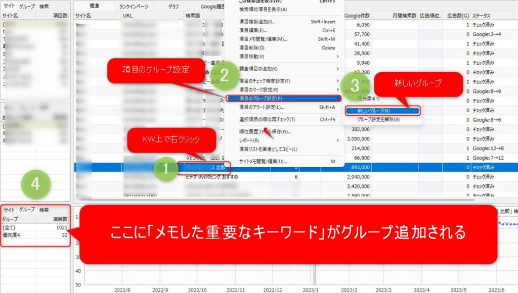 項目のグループ設定手順