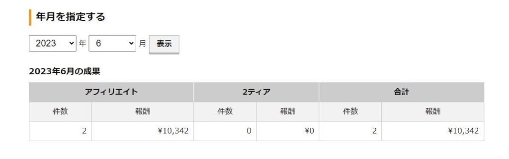 インフォトップ：6月成果