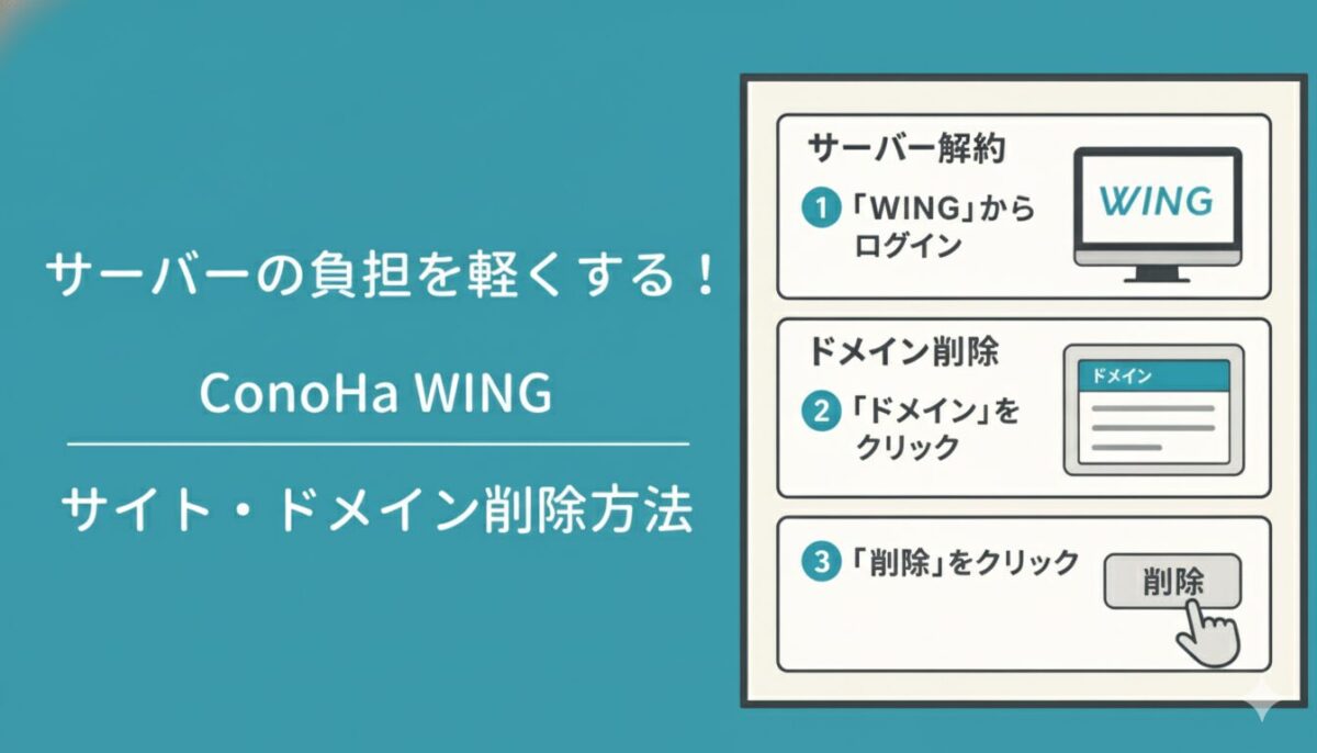 サイト・ドメイン削除 5分でできる！